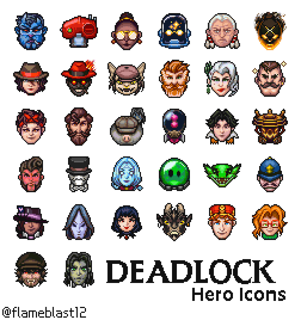 Dota Styled Minimap Icons