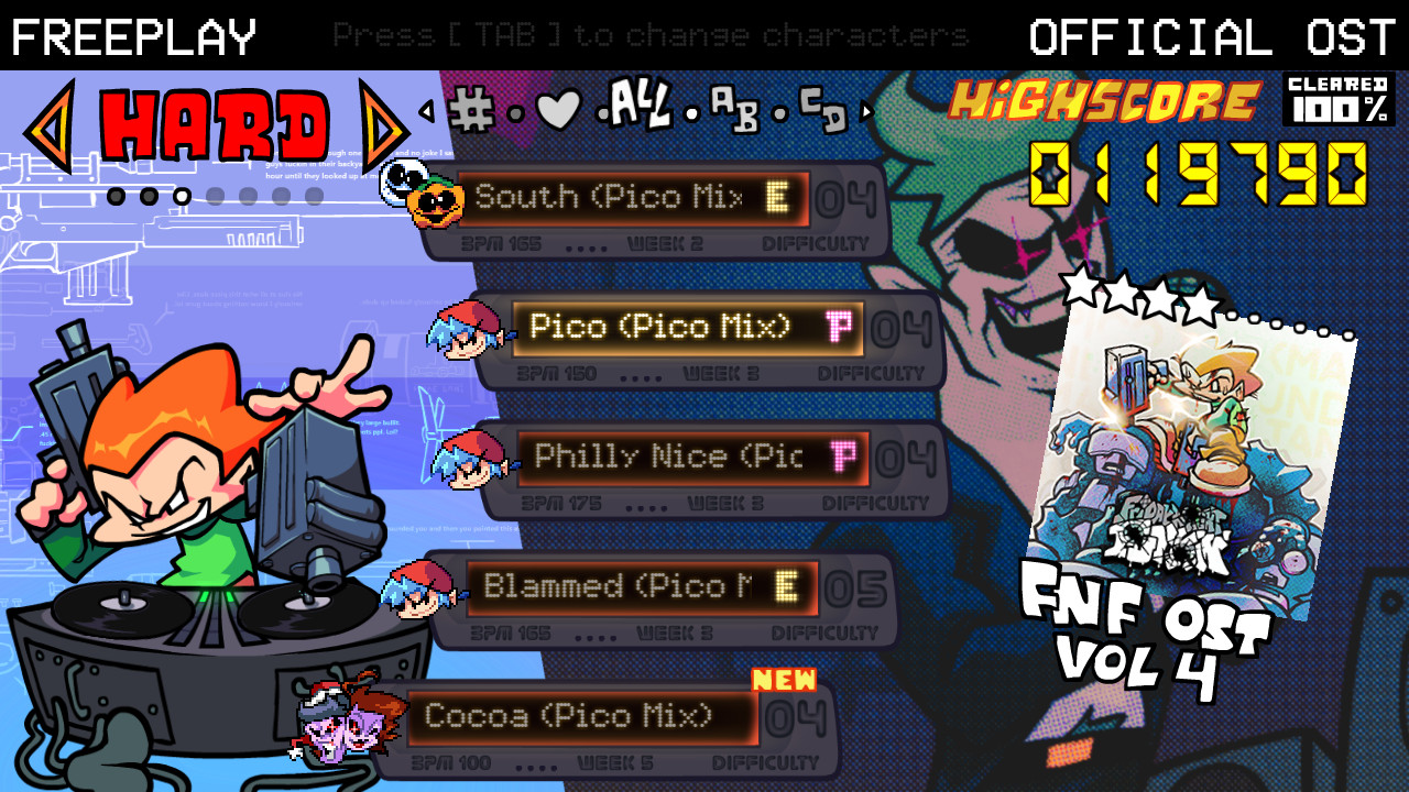 Week 3 (Pico Mix) Boyfriend Covers Mod for Friday Night Funkin