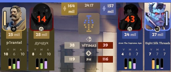 Square Top Bar [REVIVED]