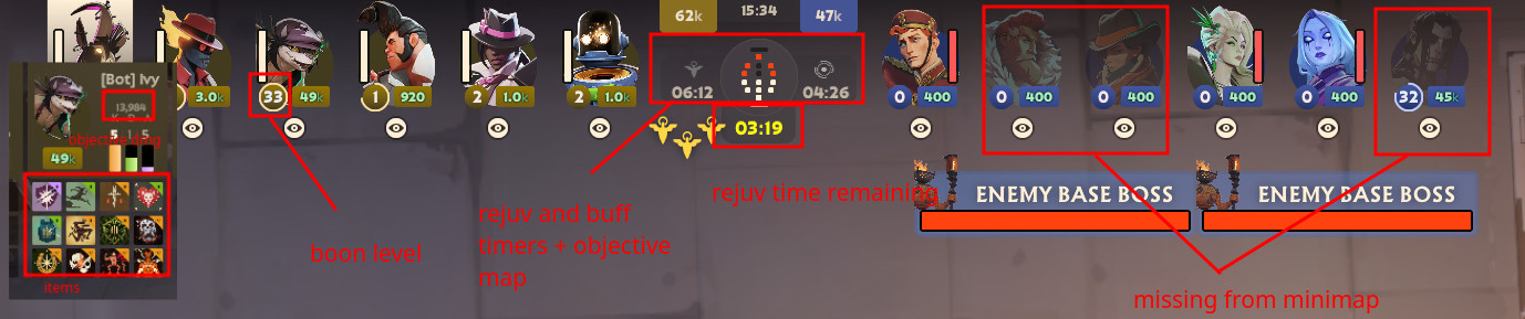 Top Bar Plus screenshot