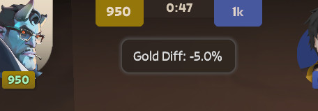 Lead Calculator screenshot