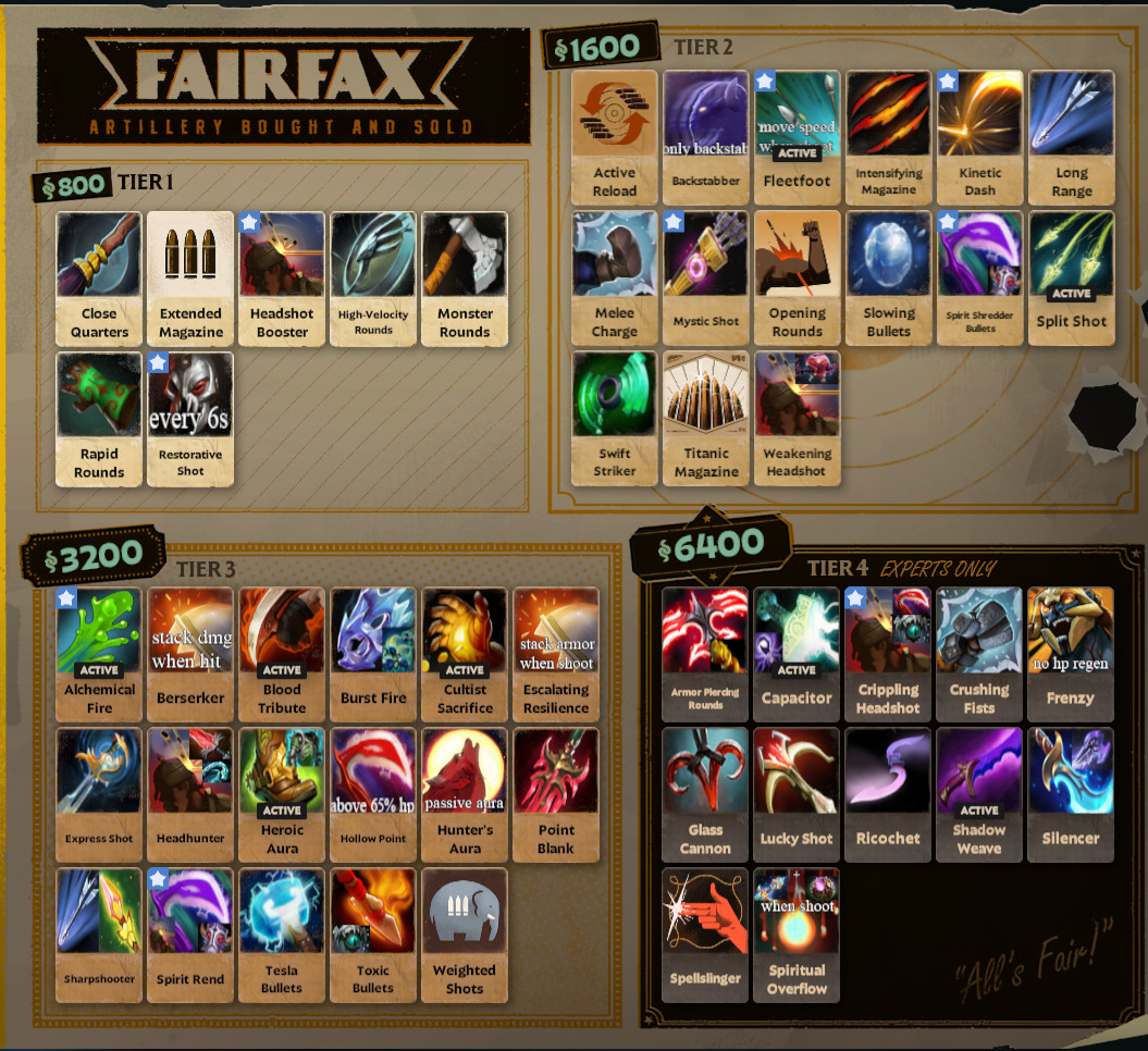 Dota 2-themed item icons screenshot