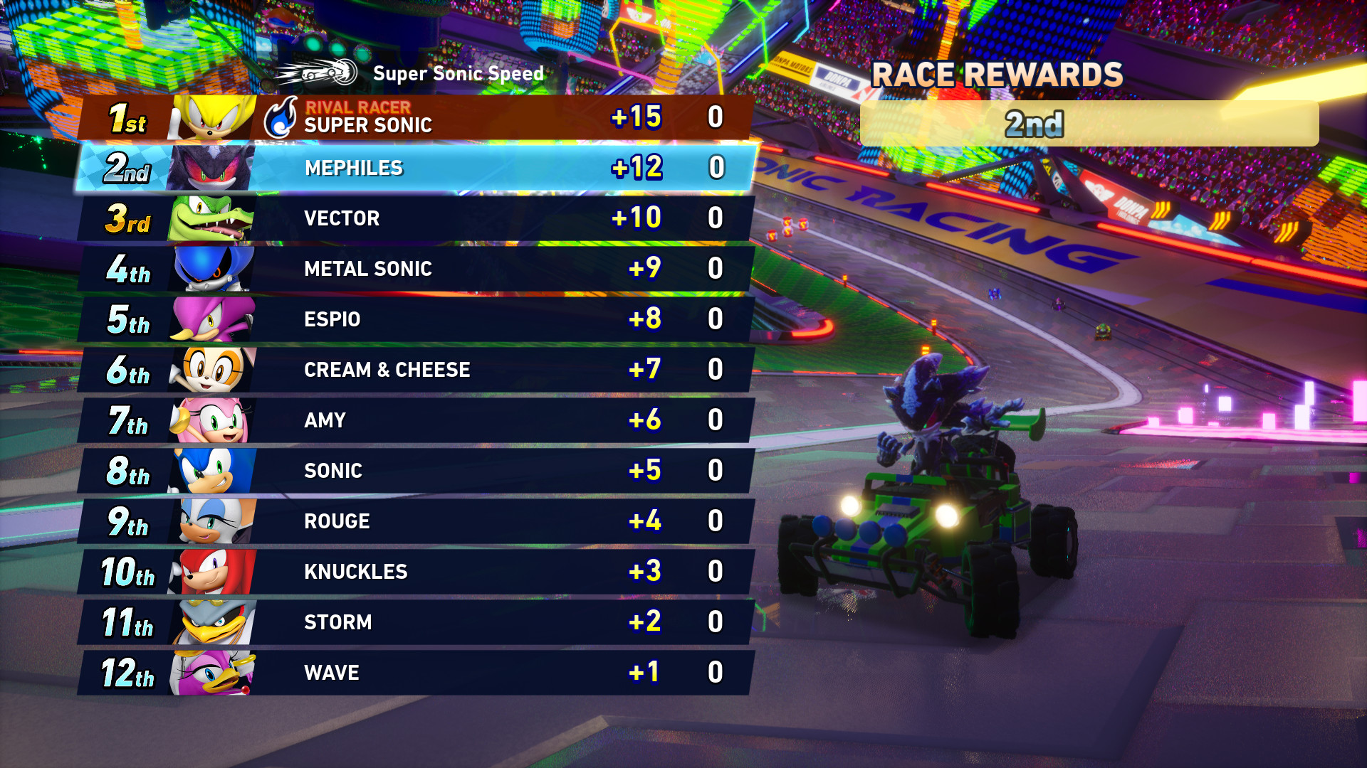 Sonic Rivals Mod Super Sonic Rival Grand Prix Mod for Sonic Racing: CrossWorlds | SR:CW Mods