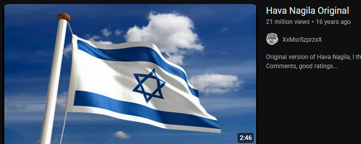 Hava Nagila Shop Music