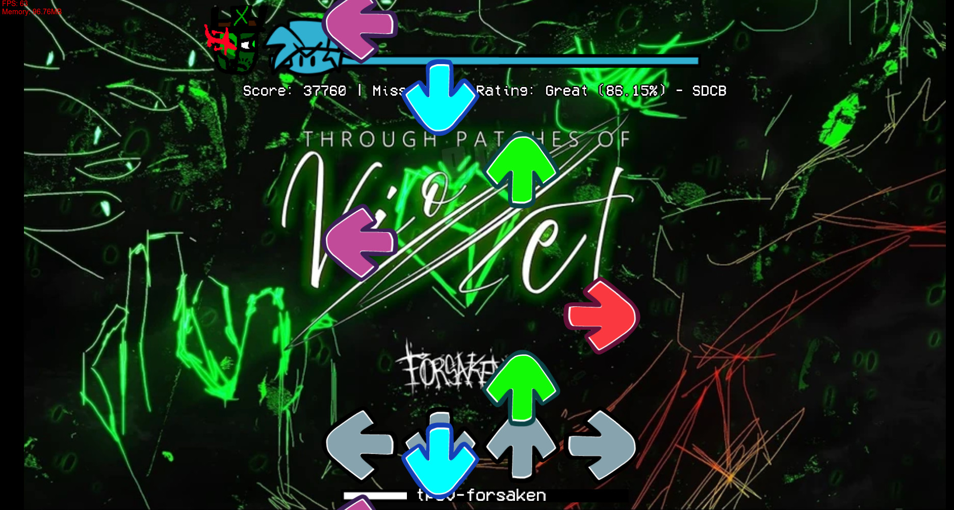 Through Patches of Violet (Forsaken Mix) Charted