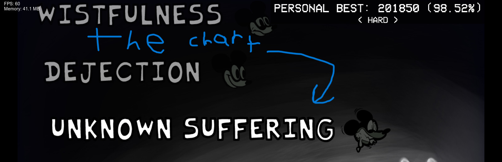 unknown suffering saucemix (charted)