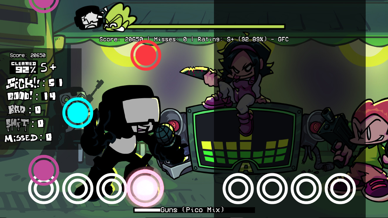 Friday Night Funkin' Plus Mod for Friday Night Funkin' | FNF Mods