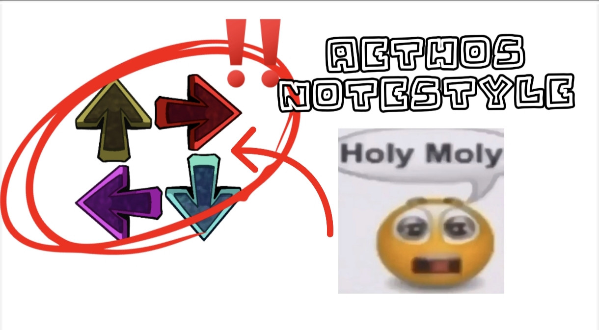 Aethos Notestyle [From ASDF Endless muffin time]
