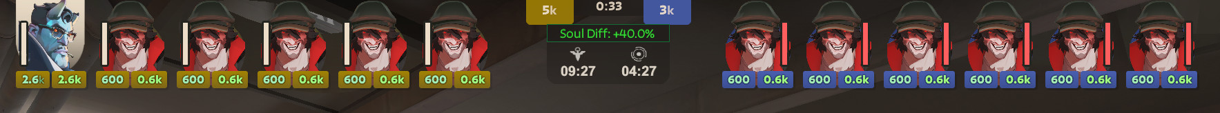 BreadRollius Mod Collection