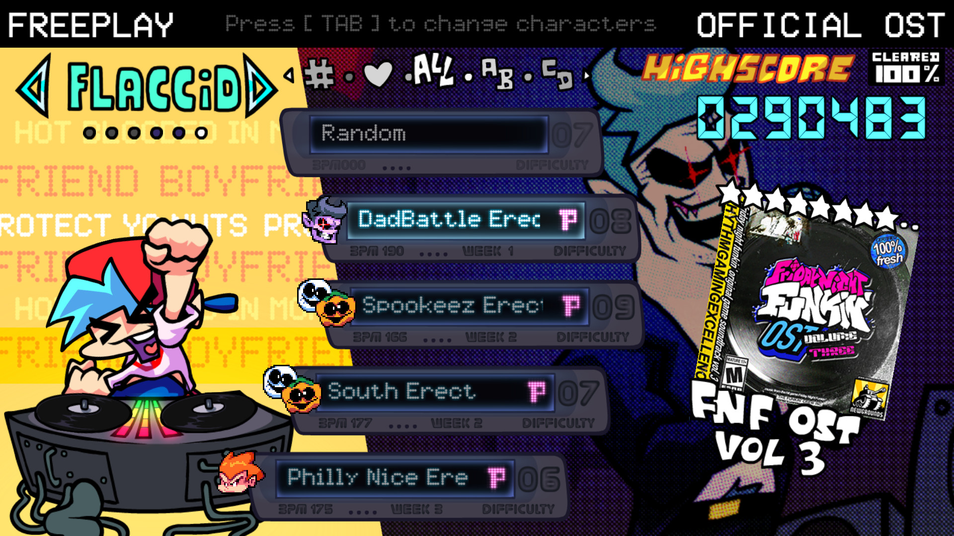 Flaccid Difficulty