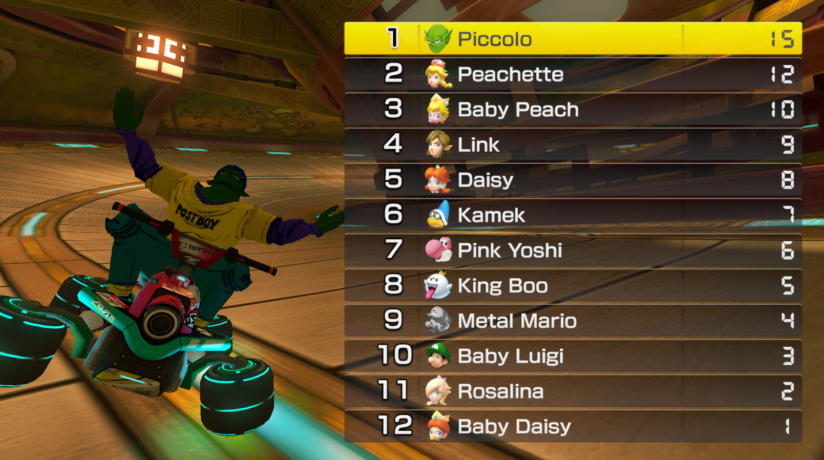 DragonBall UI Icons Mod for Mario Kart 8 Deluxe | MK8D Mods