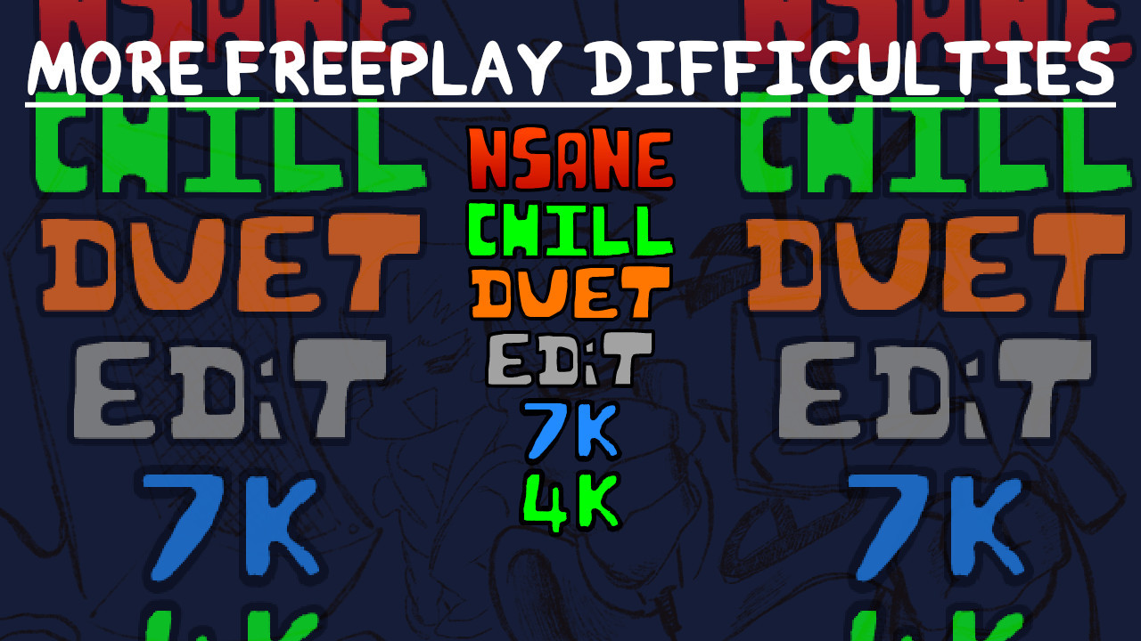 [V-Slice] More Freeplay Difficulties ON 0.8.1