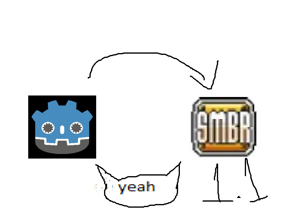 Godot Mod Loader Patch for Snapshot 26w07a