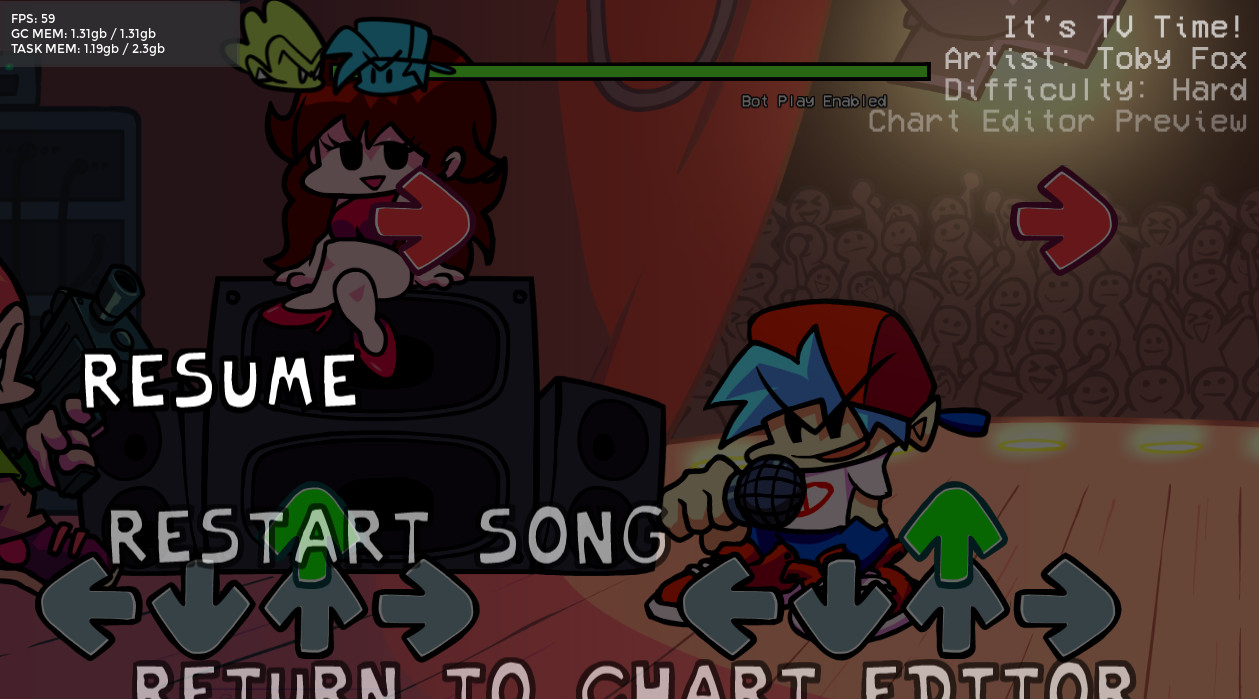 It's TV Time! Chart
