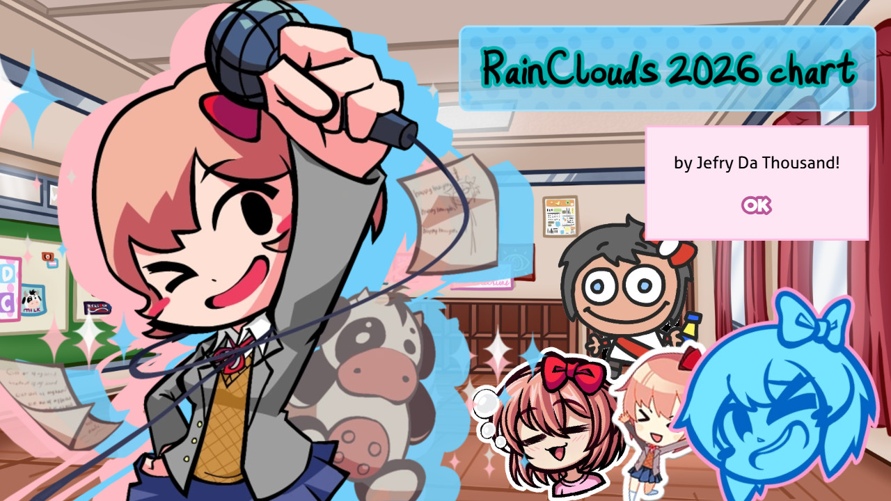 RainClouds 2026 Chart