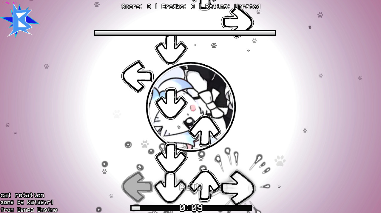 cat rotation charted pc/andriod