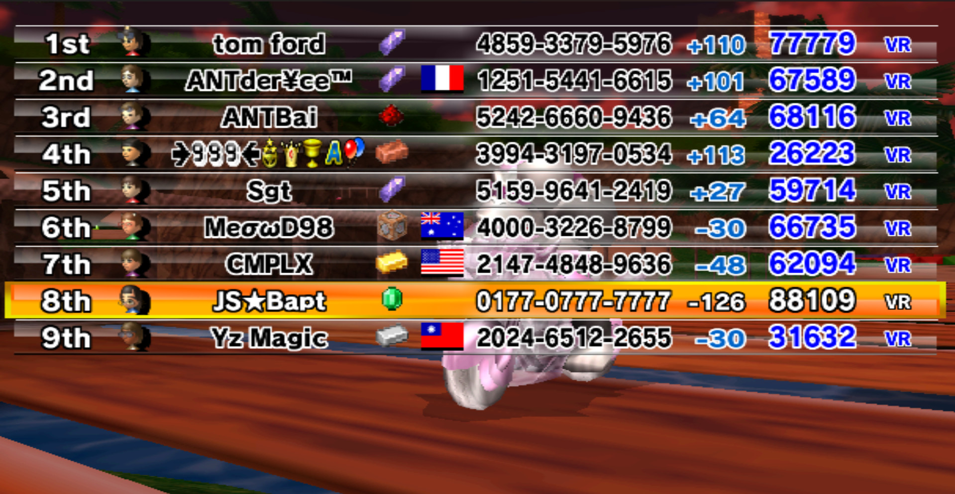 Minecraft Ranks (Retro Rewind) Mod for Mario Kart Wii | MKWii Mods
