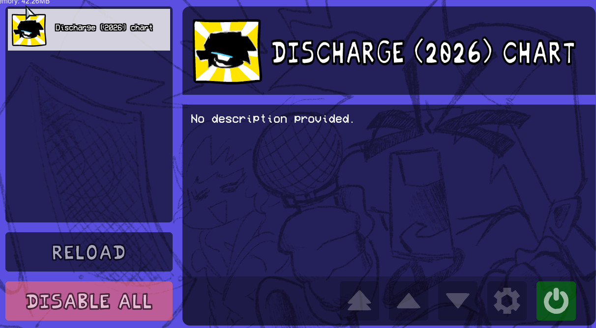 Discharge (2026) chart