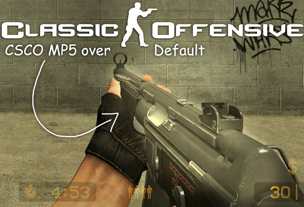 CSCO MP5 over Default