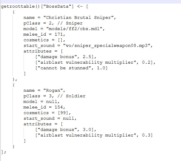 Versus Bosses Gamemode [VScript] Mod for Team Fortress 2 | TF2 Mods