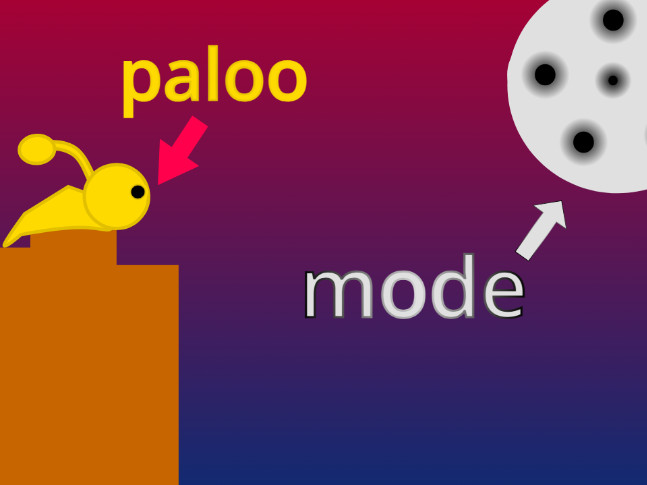 fnf paloo difficulty