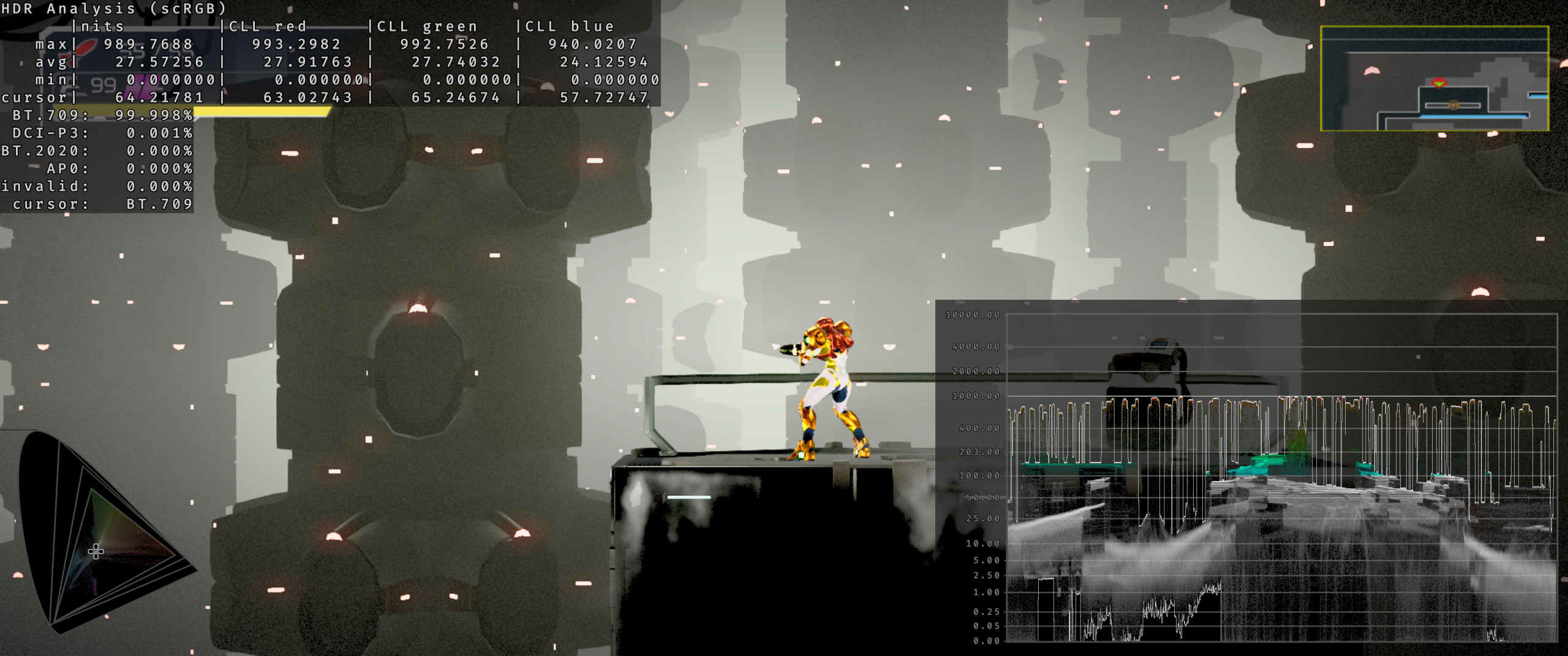 RenoDX - True HDR Mod for Metroid Dread
