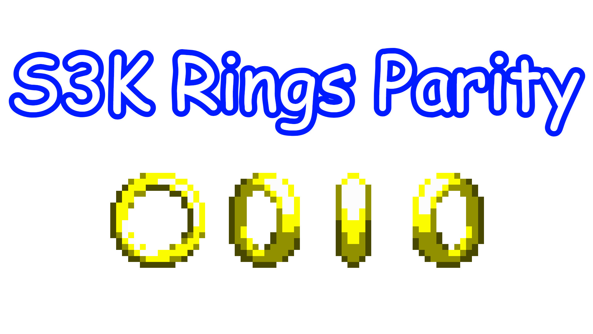 S3K Rings Parity