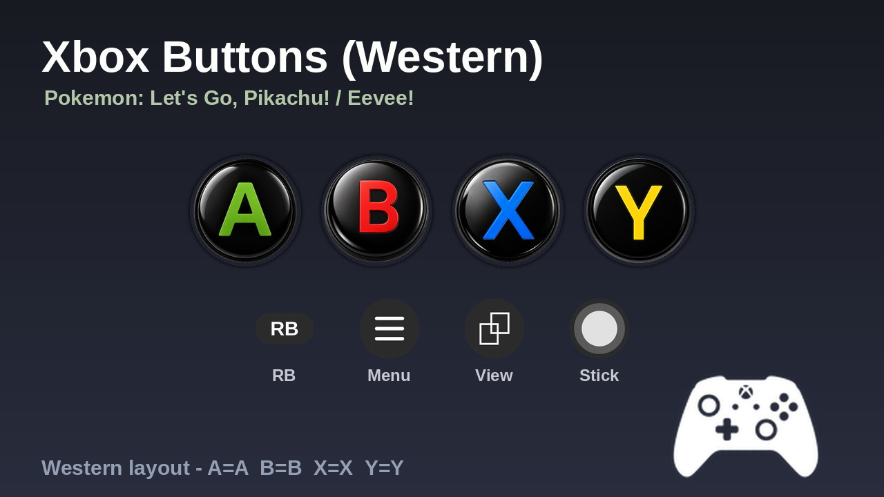 Xbox Buttons Western