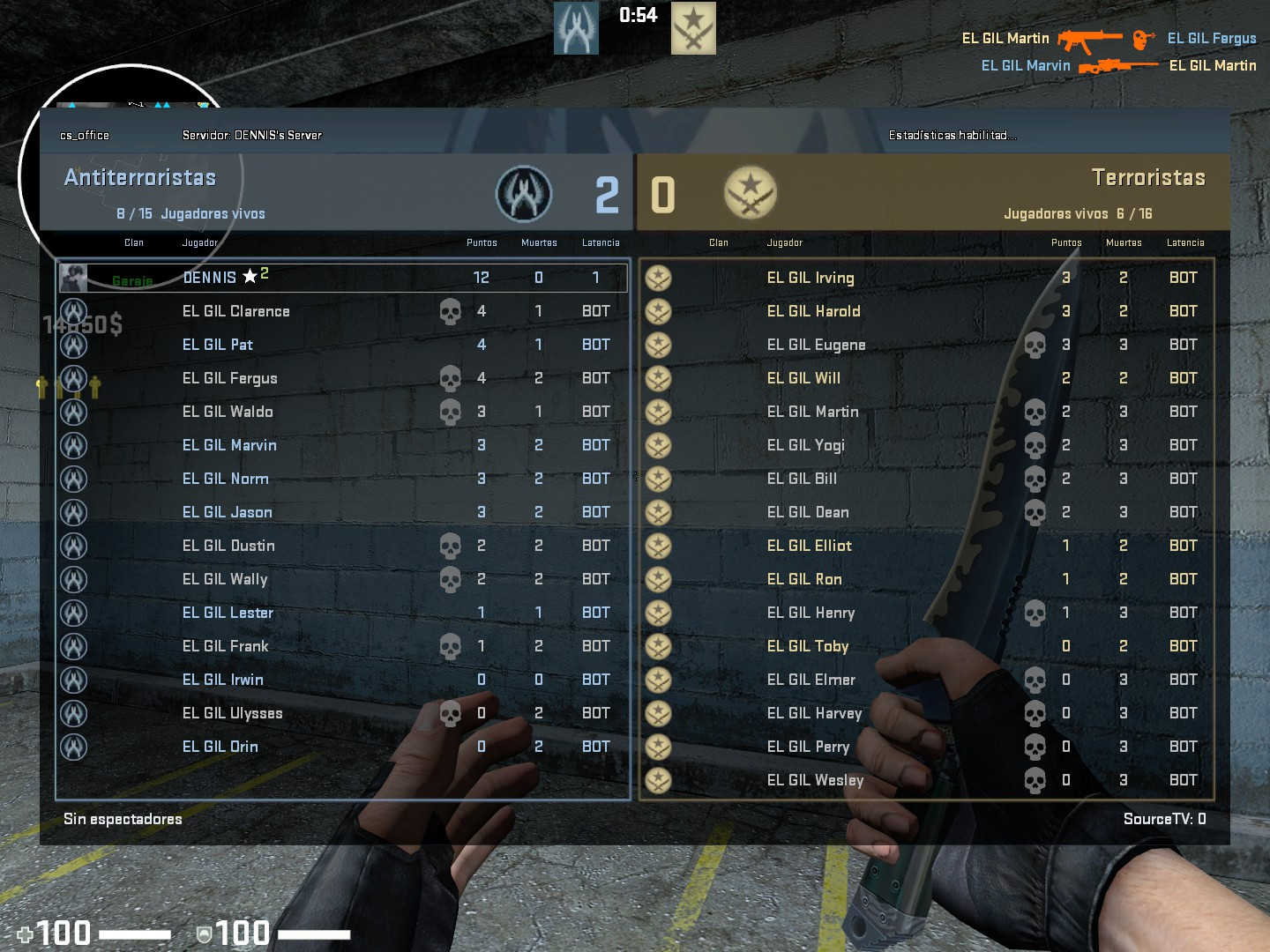 [ES]HUD CSGO new Mod for Counter-Strike: Source | CS:S Mods