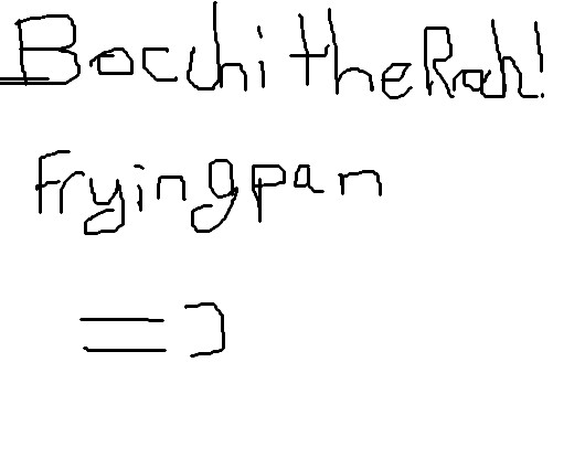 Bocchi the Rock! Frying pans
