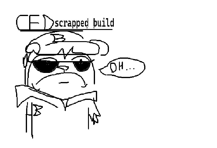 CROSSINGFINGERS - HOHFY (SCRAPPED BUILD)