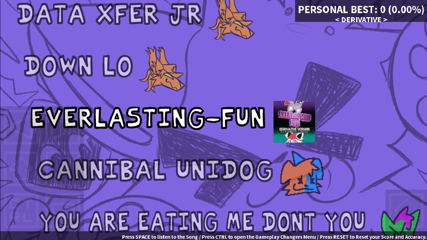 everlasting fun(derivative edition) charted