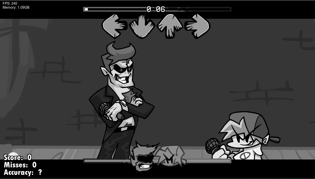 Corruption Extras