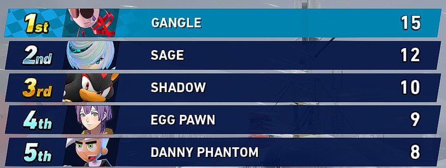 Gangle (The Amazing Digital Circus) Over NiGHTS Mod for Sonic Racing ...
