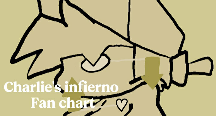 Charlie's infierno PC/V-SLICE
