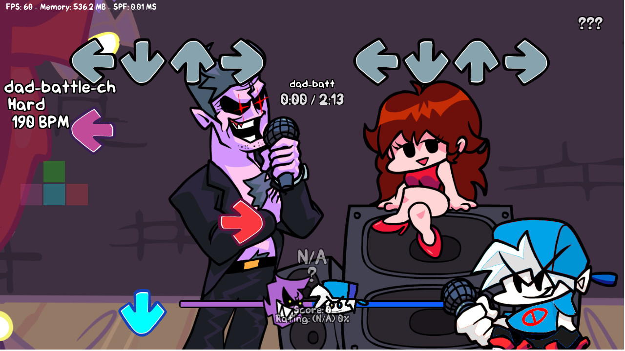 Boyfriend Choucap Adventure