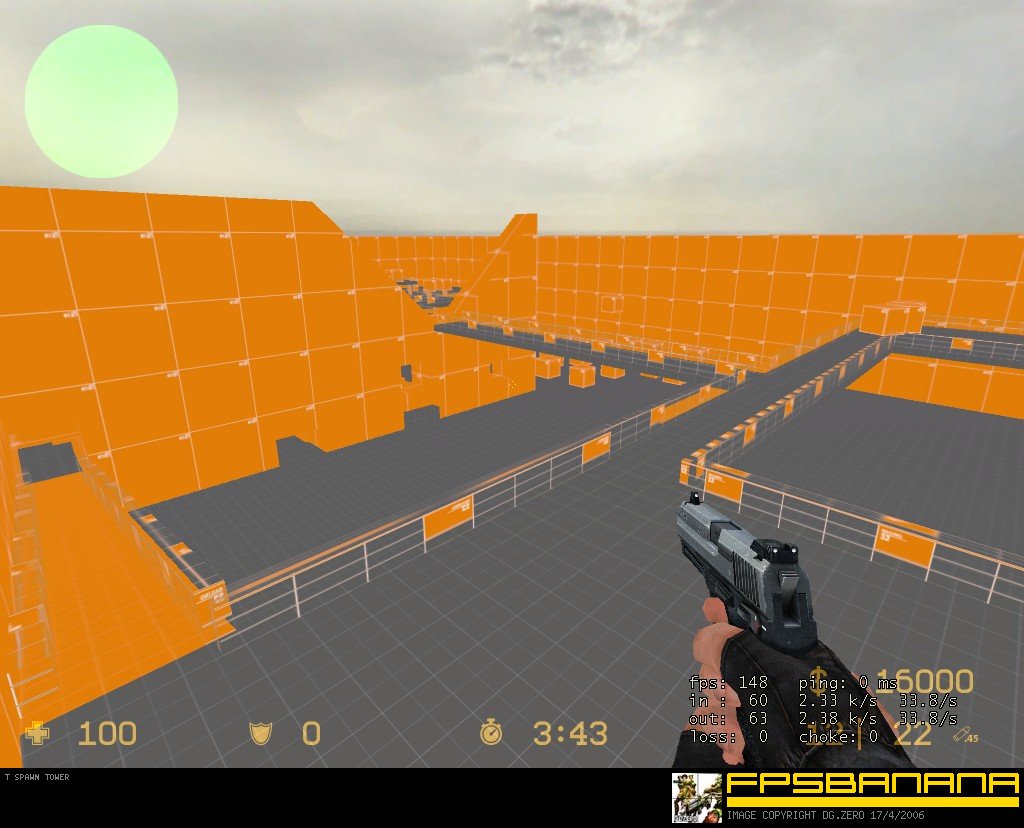 aim_dg