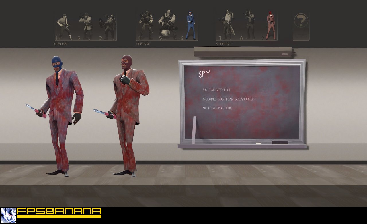 Bloody Suits