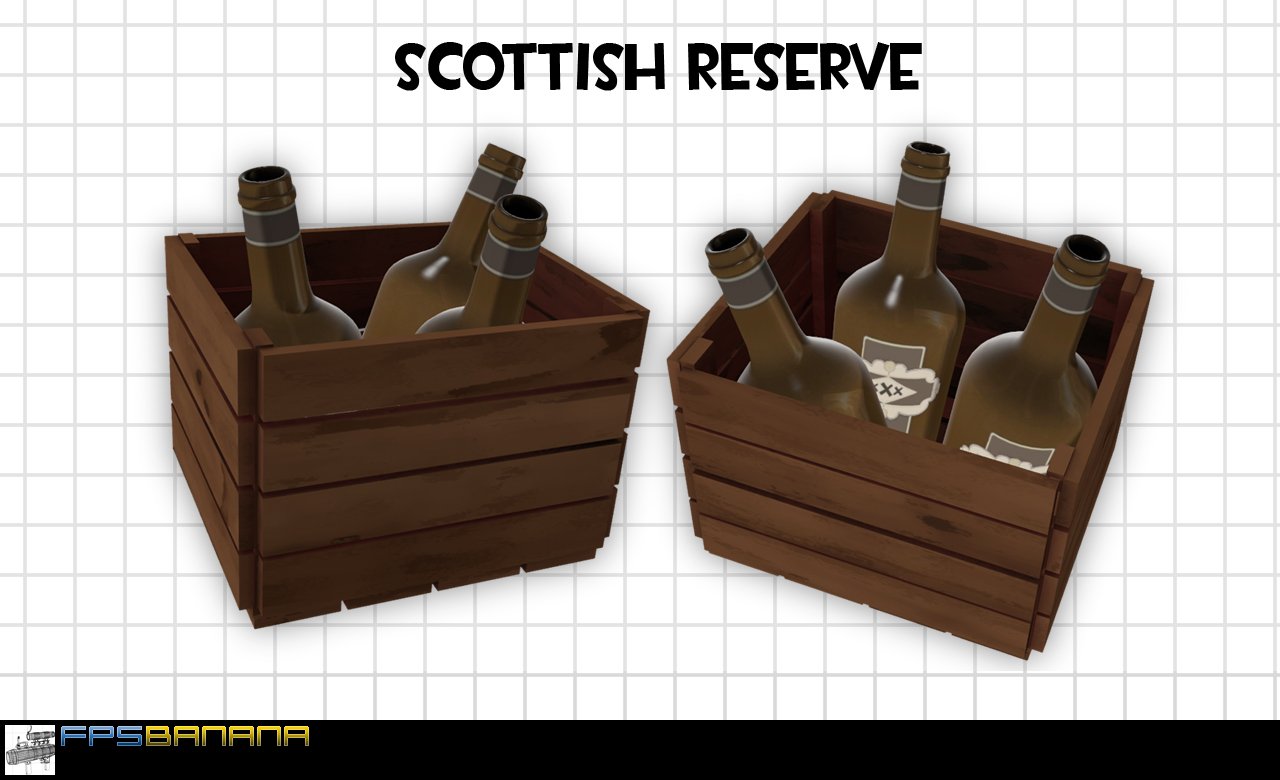 Scottish Reserve
