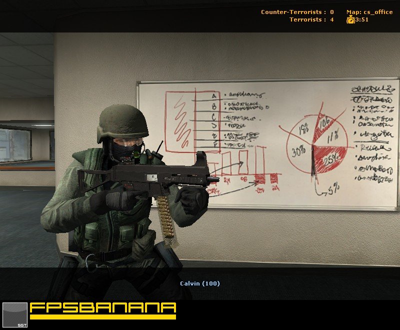 Ump Mod Windows Hellspike's UMP w/sight Mod for Counter-Strike: Source | CS:S Mods