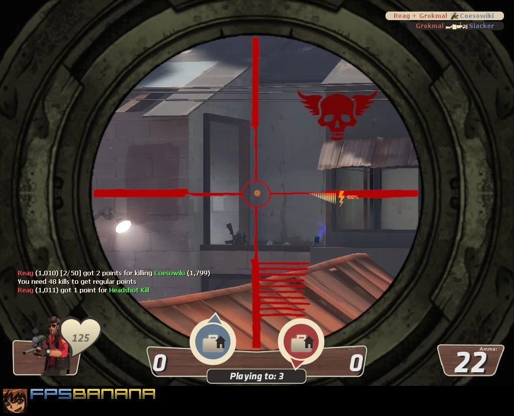 Borderbros style scope