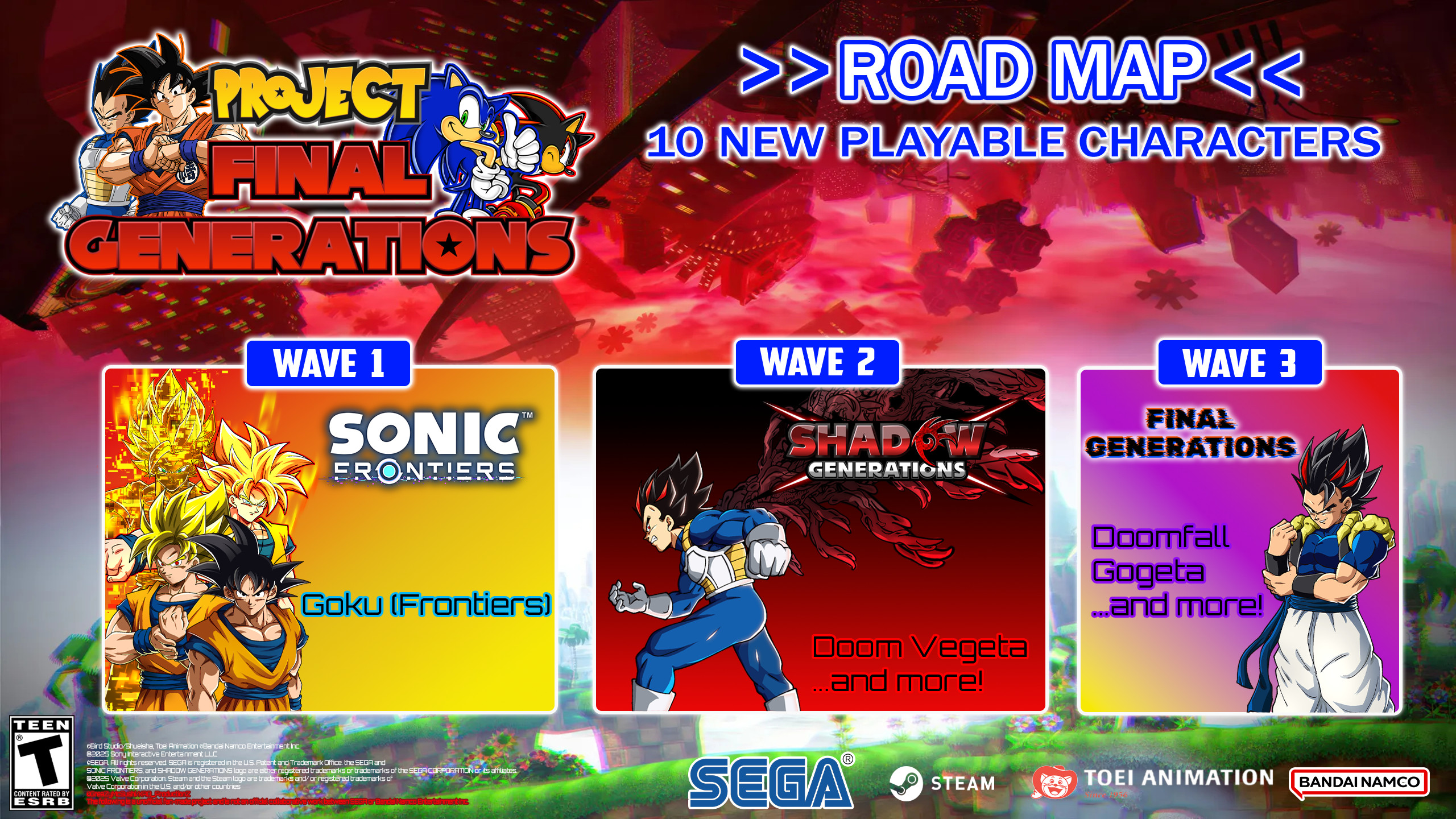 Project: Final Generations Project for Dragon Ball: Sparking! ZERO ...