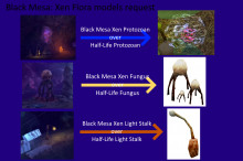 Black Mesa Xen Fungus, Light Stalk, and Protozoan over the original HL models