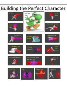 Moveset [Super Smash Bros. Ultimate] [Requests]
