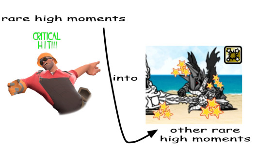 [REQUEST] Battle Cats Critical Hit Request for Team Fortress 2 | TF2 ...