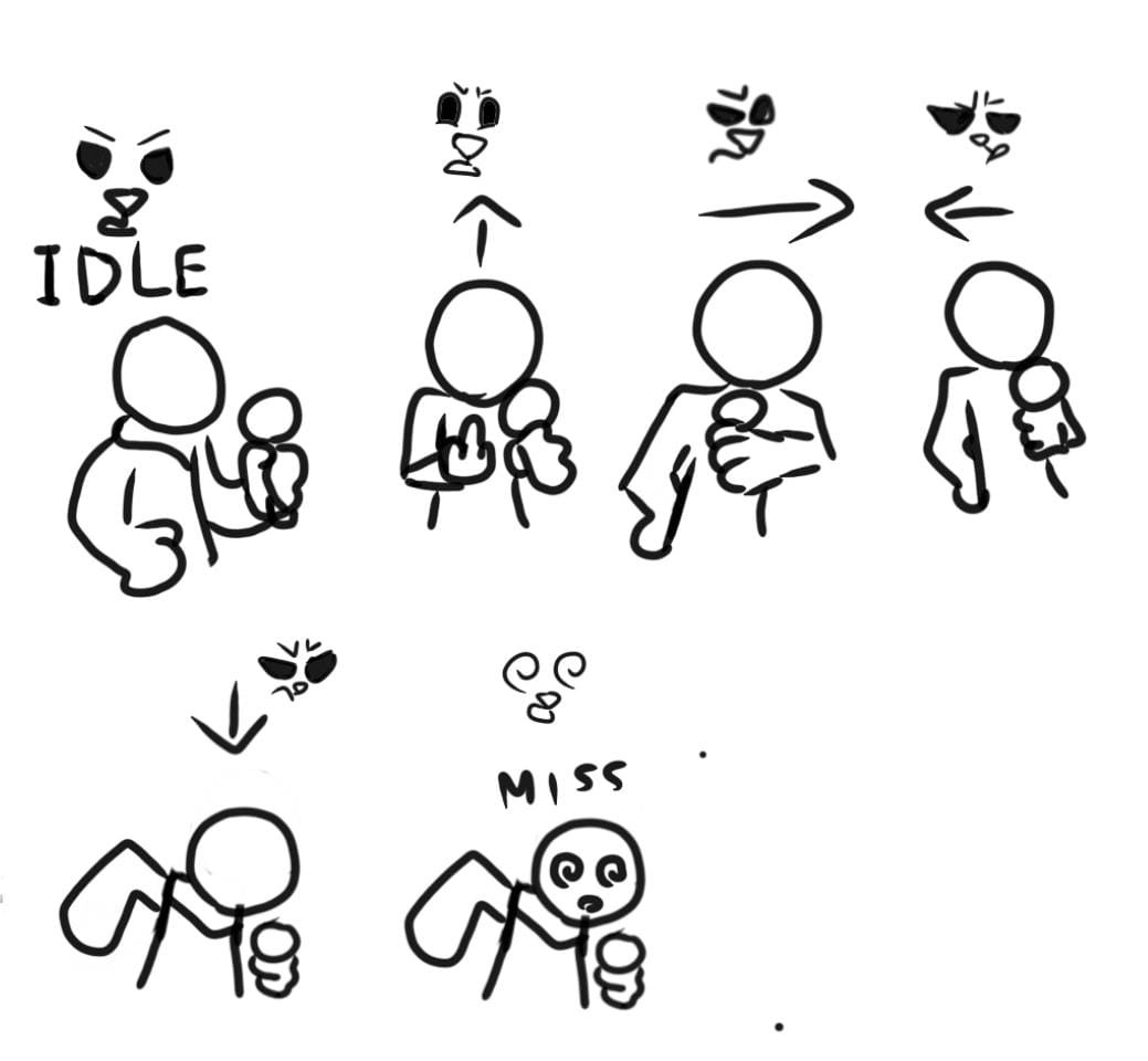Reskin My Friend S Oc Over Pico Friday Night Funkin Requests
