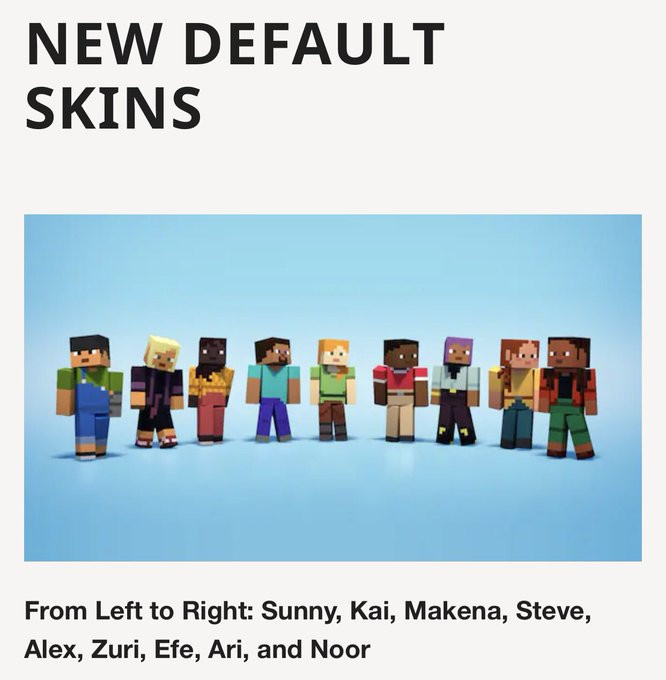 Recreated Default Skins! Minecraft Skin