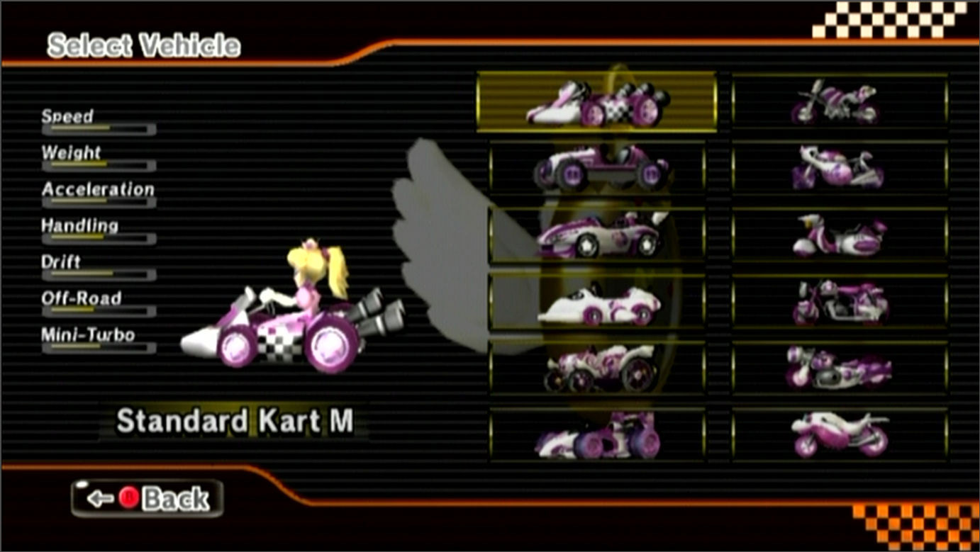 خليج مألوف إلى أعلى Mario Kart Wii Texture Pack Myrmautobrokerage Com