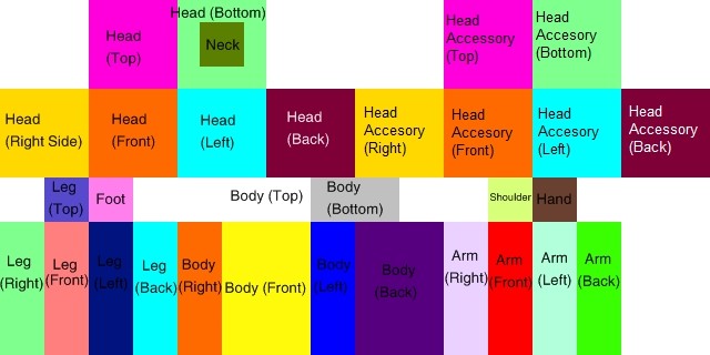 Skin Reference Minecraft Skin Mods