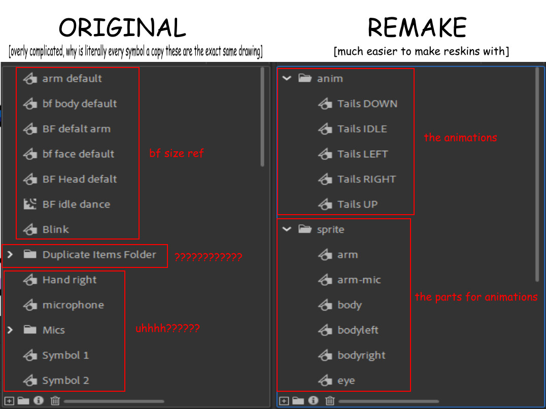 Tails.EXE .FLA Rebuild [Friday Night Funkin'] [Modding Tools]